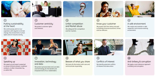 ING's 10 code of conduct principles